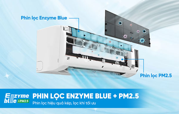 Mắt thần thông minh ngăn hao phí điện năng